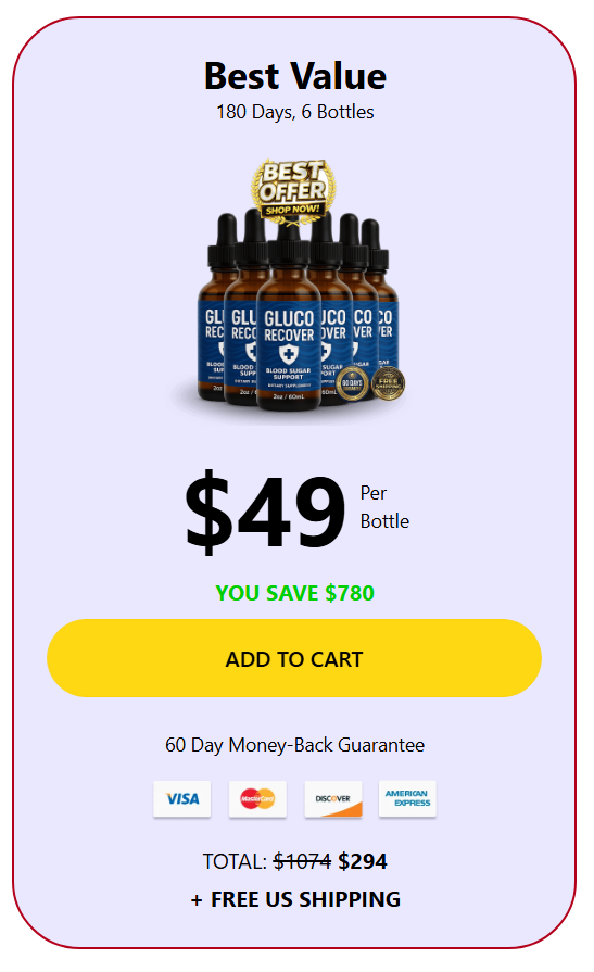 GlucoRecover 6 Bottles Pricing